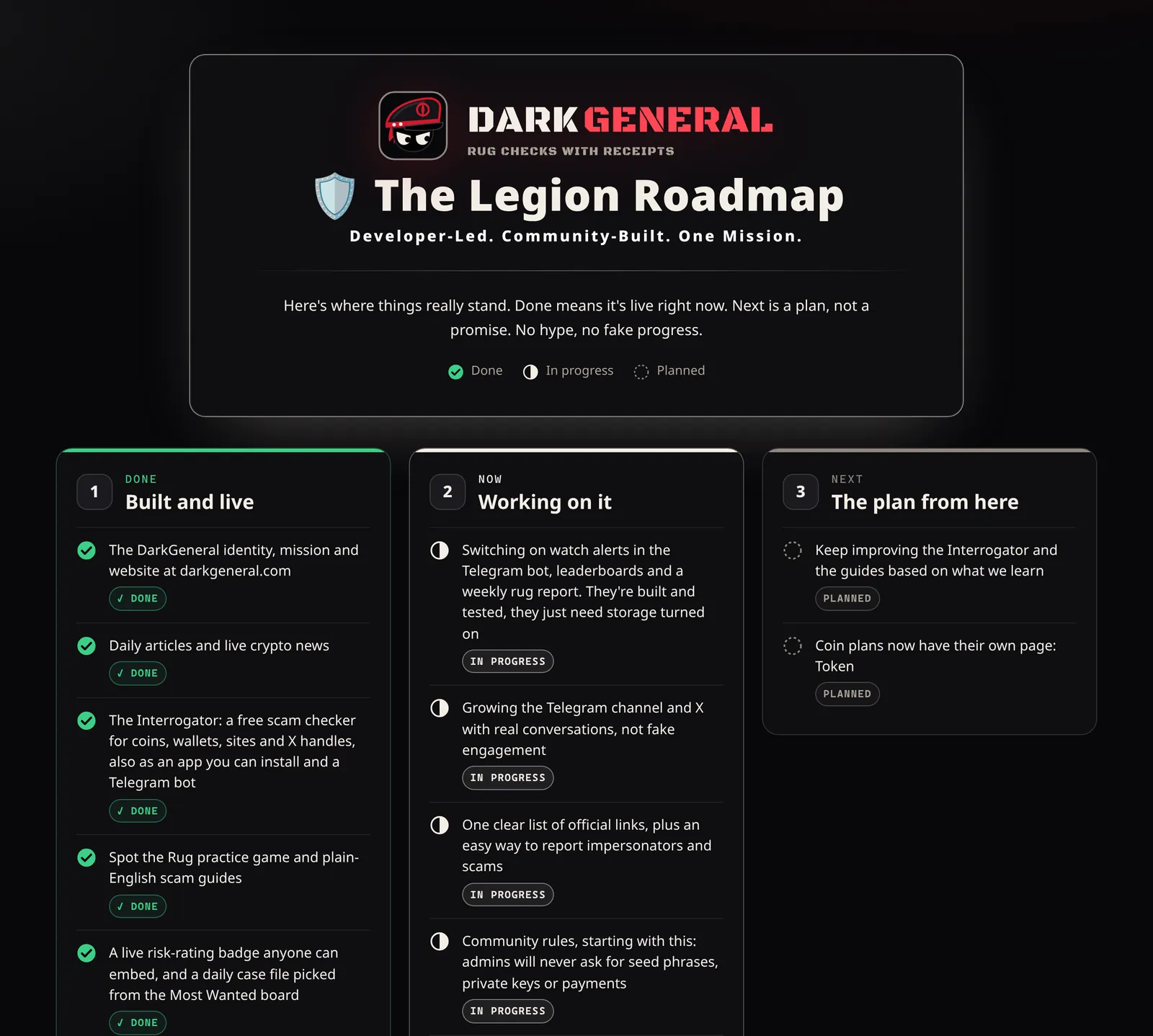 The Legion Roadmap page with three columns: Done (built and live), Now (working on it) and Next (the plan from here)