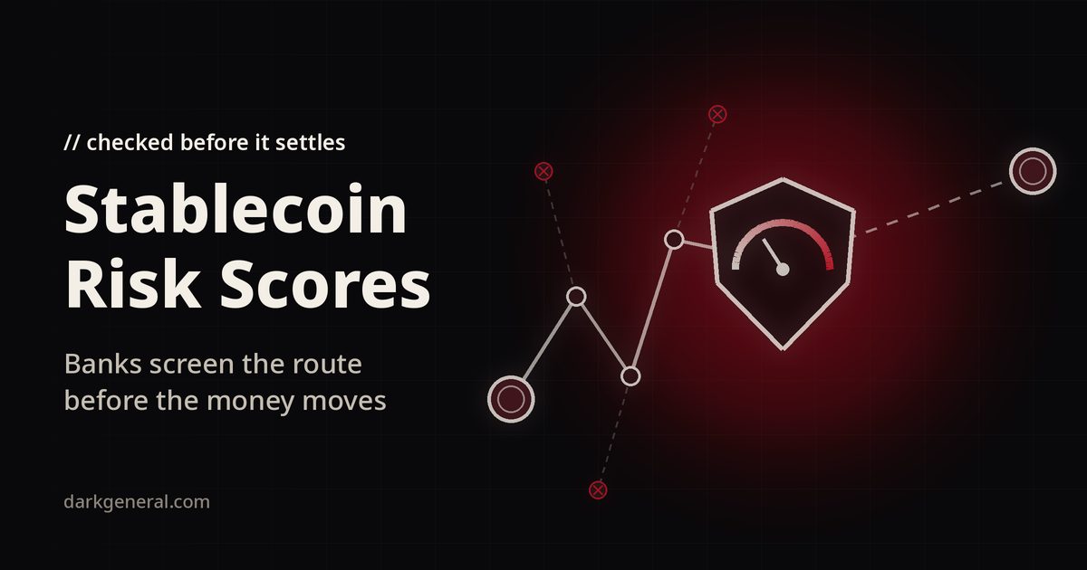 Illustration of a pale stablecoin payment route hopping through several wallet nodes, with side branches ending at red-crossed flagged nodes, stopped at a pale shield holding a risk gauge before a dashed line to the receiver: Mastercard's Stablecoin Security scoring a payment before it settles.
