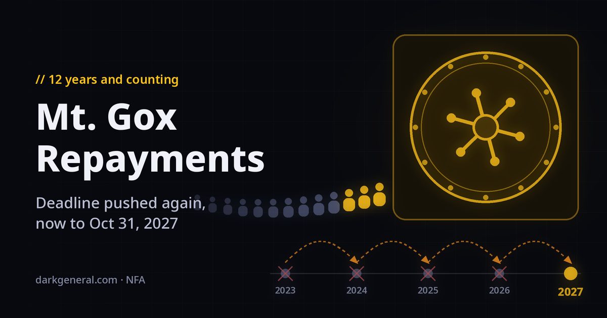 Illustration of a heavy gold vault door with a long queue of small figures still waiting outside it, above a deadline track where the marker hops forward from 2023 to 2024, 2025, 2026 and finally 2027, each old year crossed out: Mt. Gox creditors still waiting as the repayment deadline keeps moving.