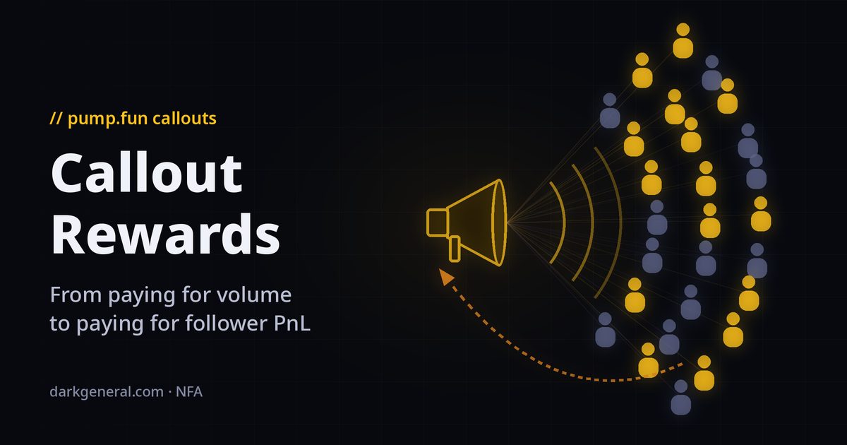 Illustration of a gold megaphone broadcasting a callout to a fanned-out crowd of followers, some glowing gold and some dim, with a dashed line running from the crowd back to the caller: Pump.fun callout rewards now tie a caller's pay to how their followers do.