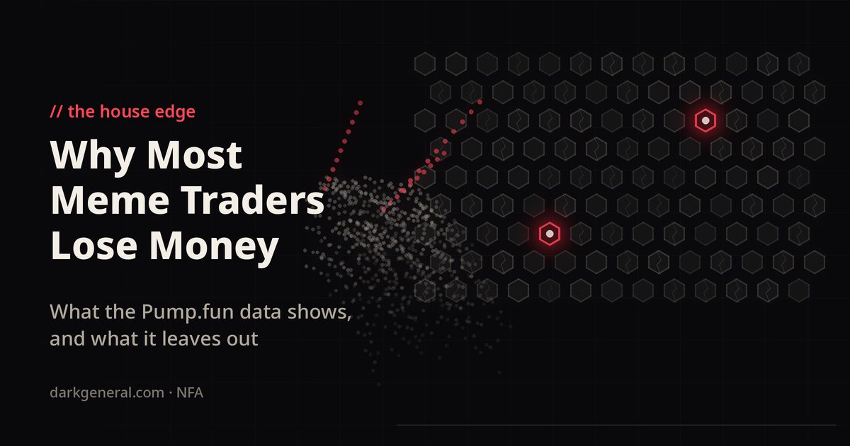Illustration of a grid of small hexagonal meme tokens on a near-black background, almost all faded grey and cracked with only two glowing red, while a stream of pale wallet dots mostly falls and fades and only a few red dots rise, showing how most Solana meme coin traders lose money.