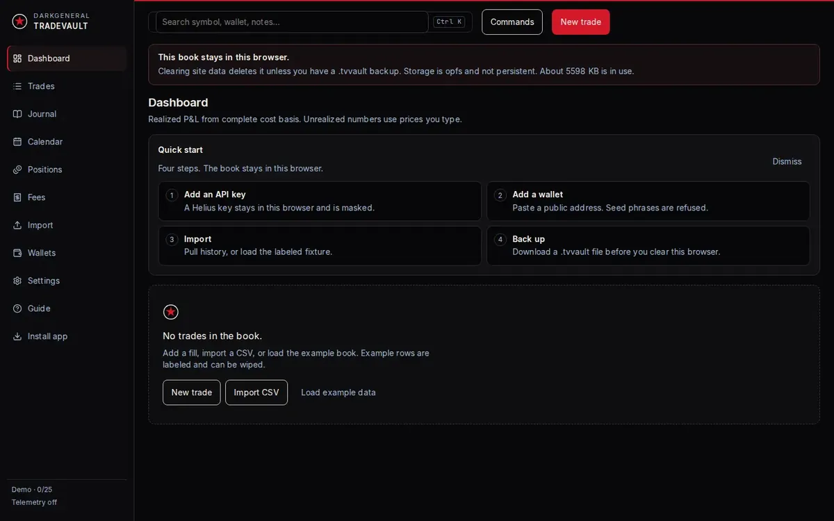 Empty dashboard with the dismissible quick-start checklist: API key, wallet, import, and backup.
